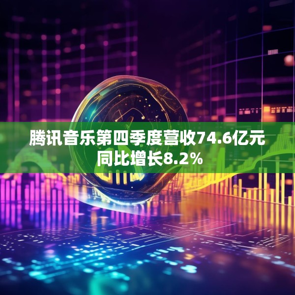 腾讯音乐第四季度营收74.6亿元 同比增长8.2%