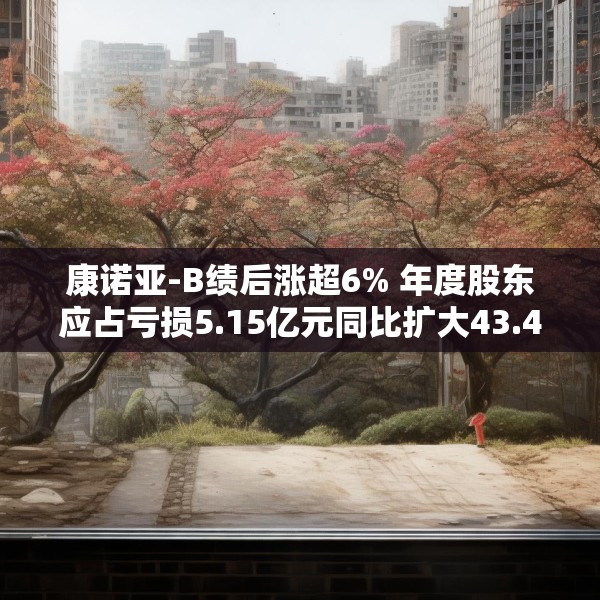 康诺亚-B绩后涨超6% 年度股东应占亏损5.15亿元同比扩大43.4%