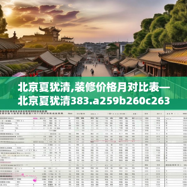 北京夏犹清,装修价格月对比表—北京夏犹清383.a259b260c263fgy.270fds
