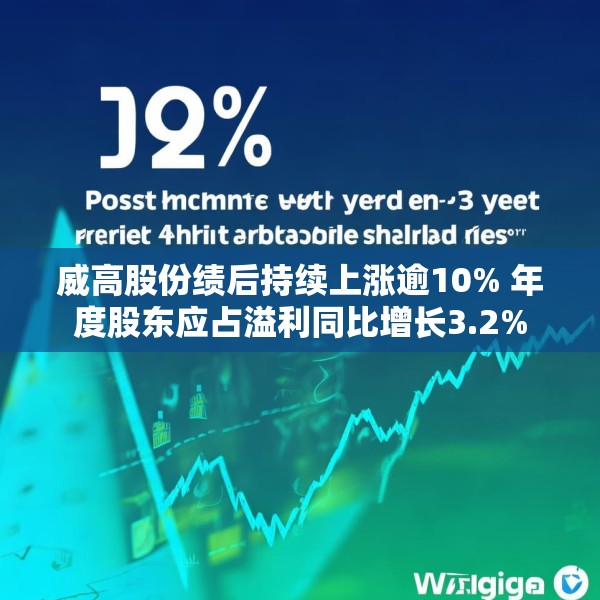 威高股份绩后持续上涨逾10% 年度股东应占溢利同比增长3.2%
