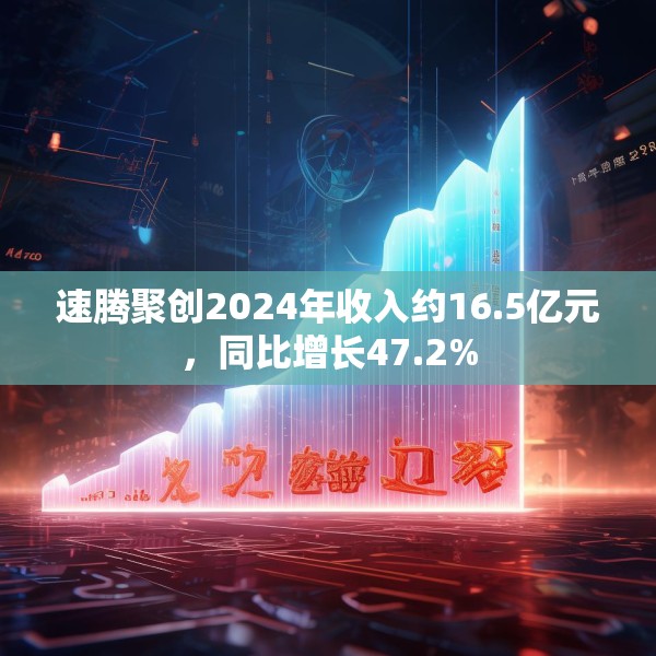 速腾聚创2024年收入约16.5亿元，同比增长47.2%