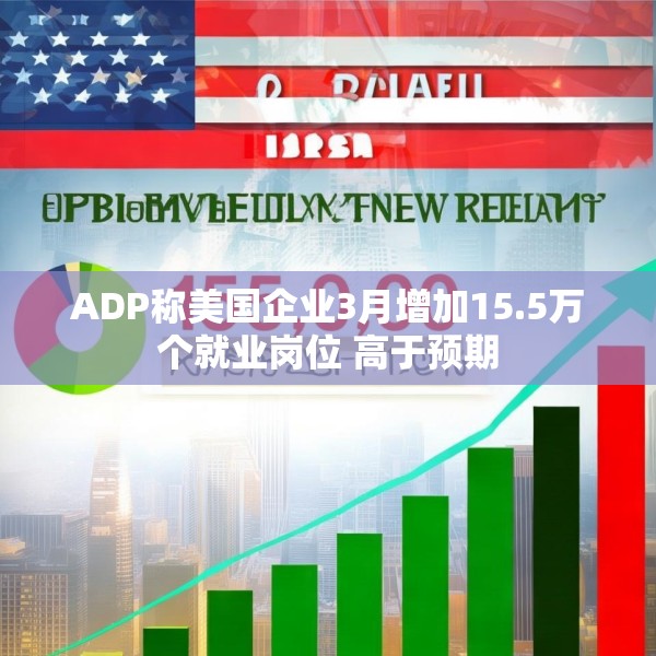 ADP称美国企业3月增加15.5万个就业岗位 高于预期