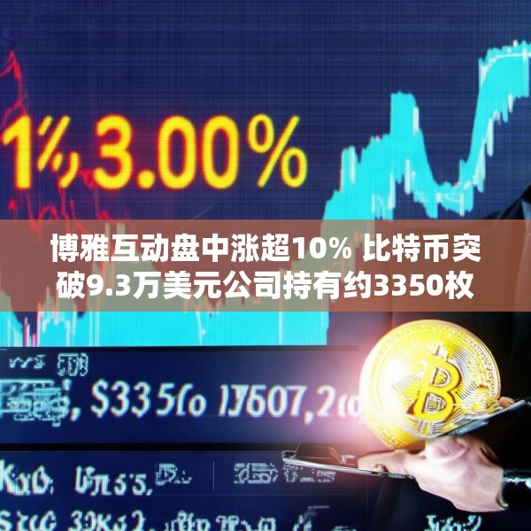 博雅互动盘中涨超10% 比特币突破9.3万美元公司持有约3350枚比特币