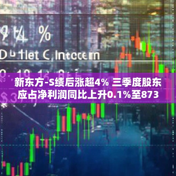 新东方-S绩后涨超4% 三季度股东应占净利润同比上升0.1%至8730万美元