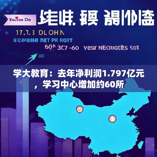 学大教育：去年净利润1.797亿元，学习中心增加约60所