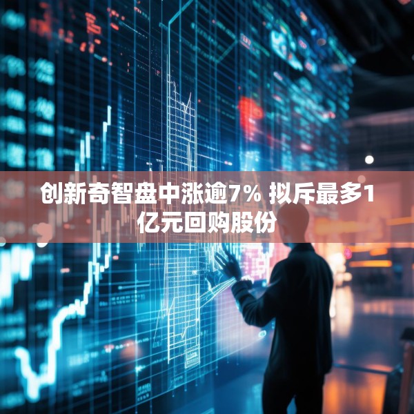 创新奇智盘中涨逾7% 拟斥最多1亿元回购股份