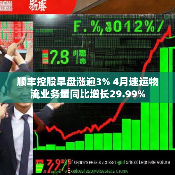 顺丰控股早盘涨逾3% 4月速运物流业务量同比增长29.99%
