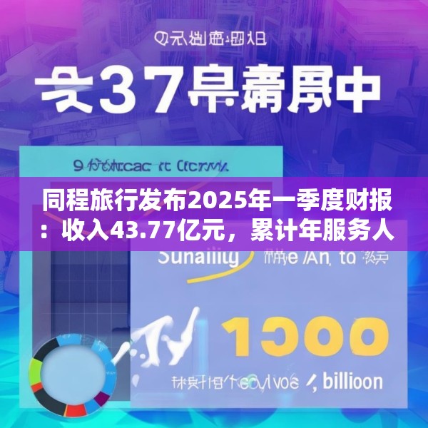  同程旅行发布2025年一季度财报：收入43.77亿元，累计年服务人次19.6亿