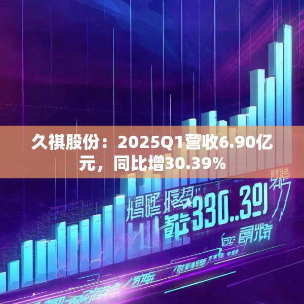 久祺股份：2025Q1营收6.90亿元，同比增30.39%