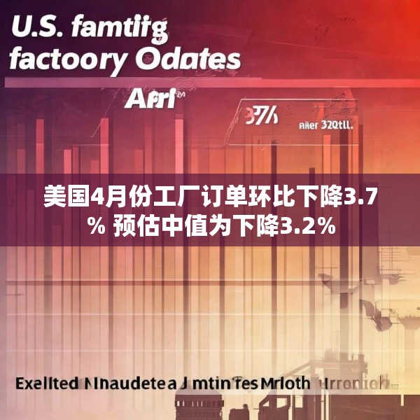 美国4月份工厂订单环比下降3.7% 预估中值为下降3.2%